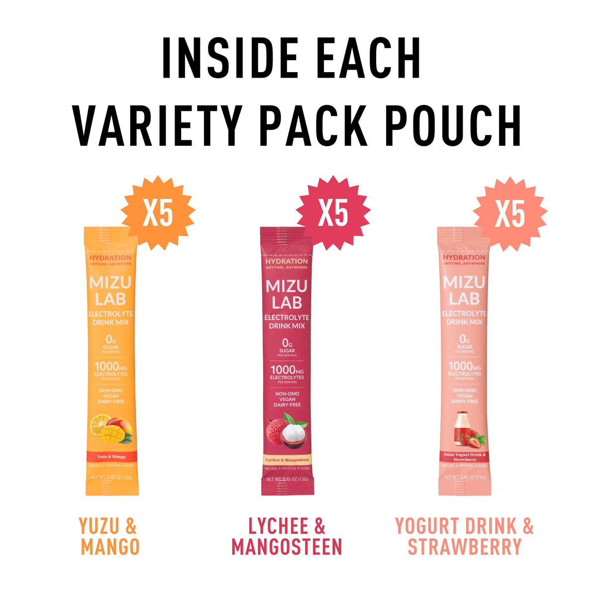 Electrolyte Drink Mix Powder Packets Hydration Supplement Sugar Free